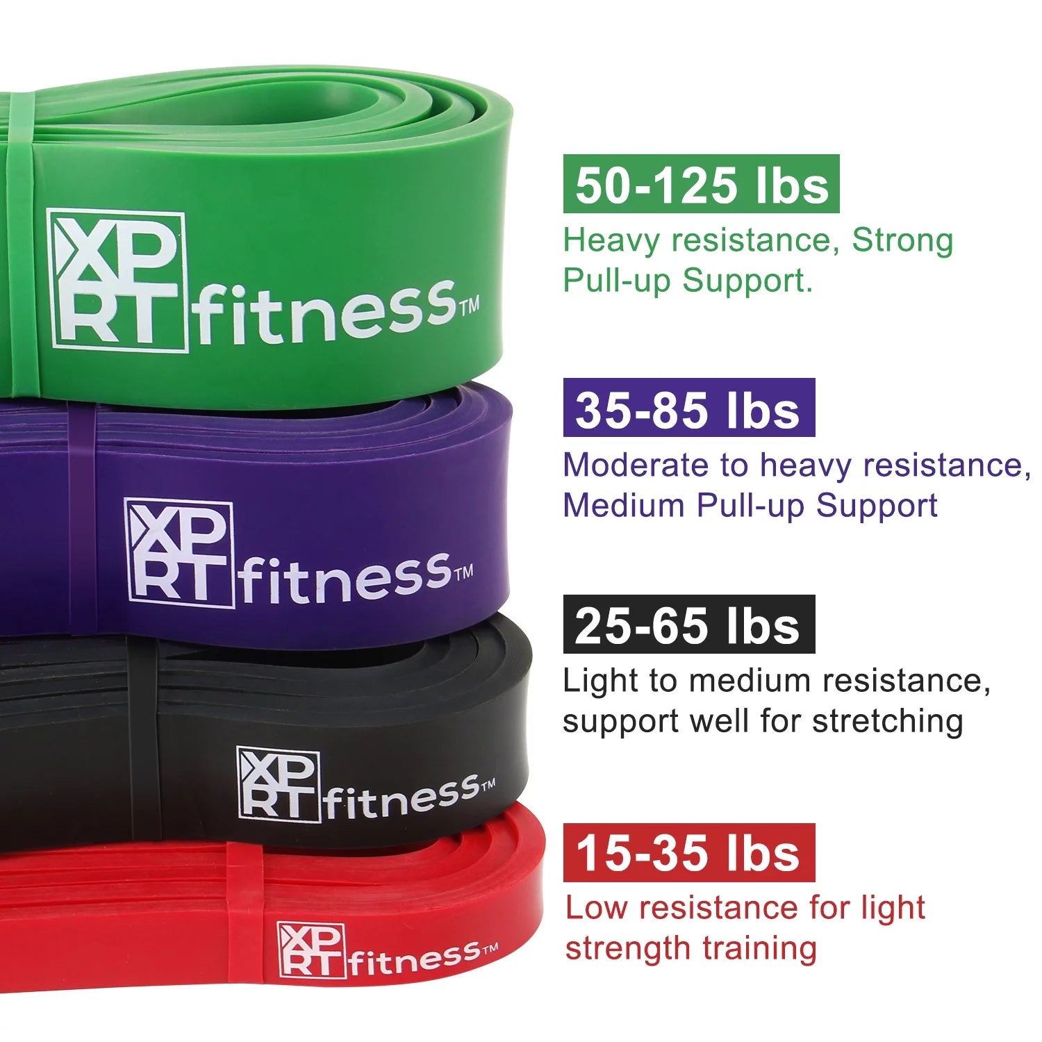 Heavy-Duty Pull-Up Resistance Band – 50-125Lbs for Stretch & Powerlifting